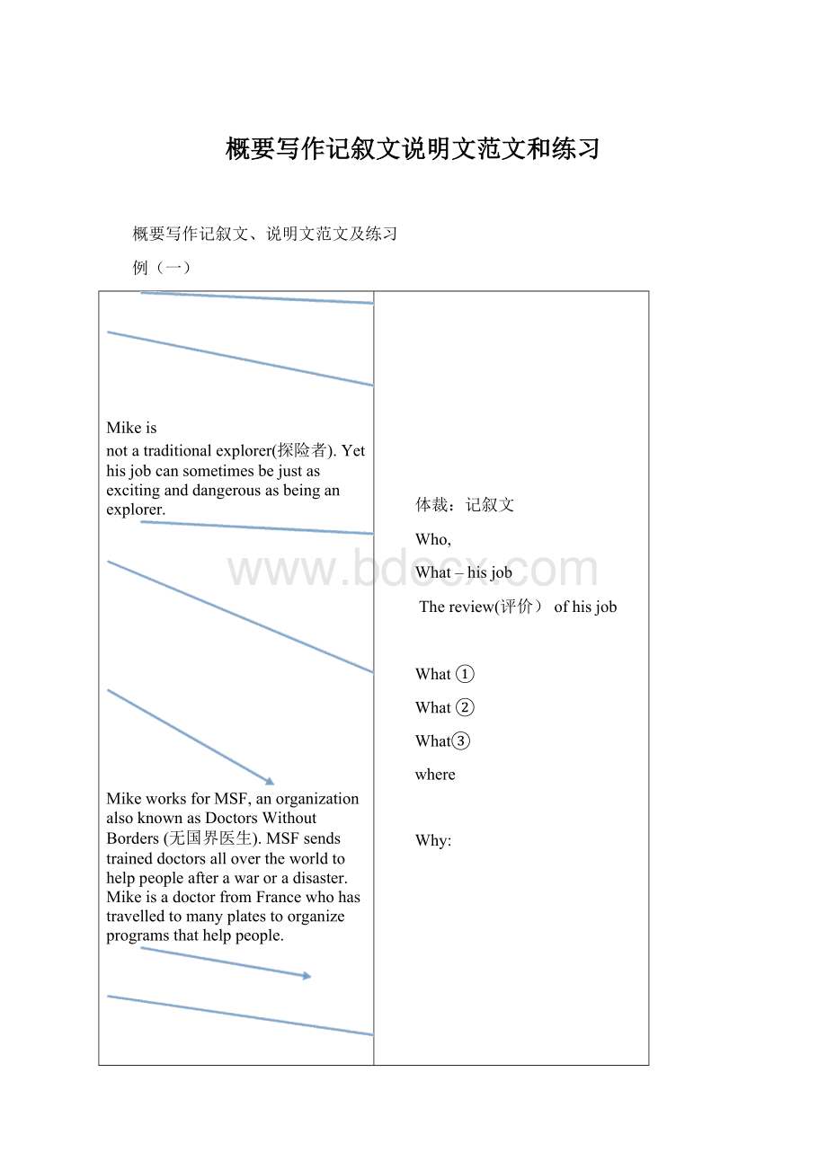 概要写作记叙文说明文范文和练习.docx_第1页