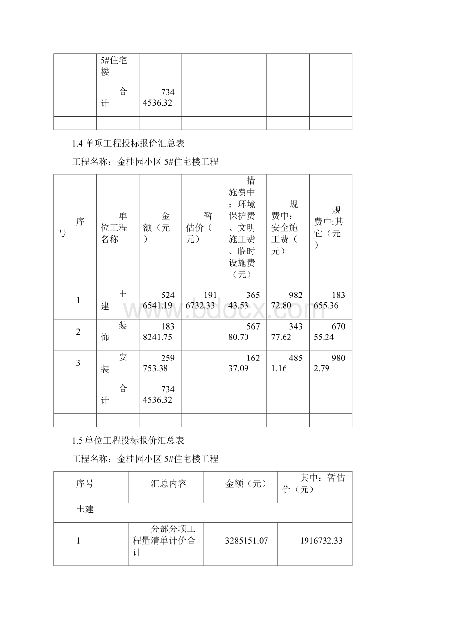 工程造价预算书范本Word文档格式.docx_第3页