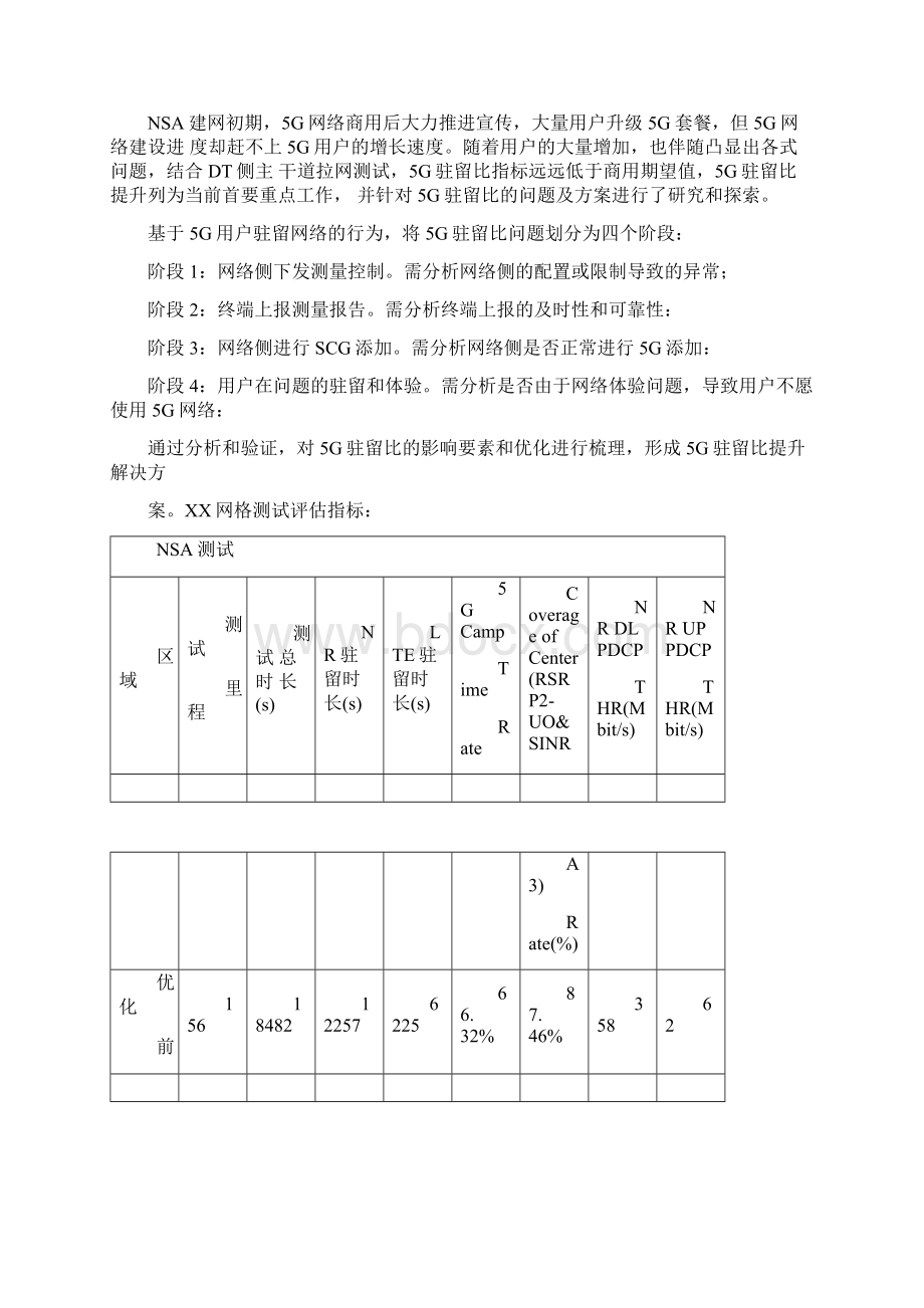 5G优化案例六大举措快速提升5G驻留比优化案例.docx_第2页