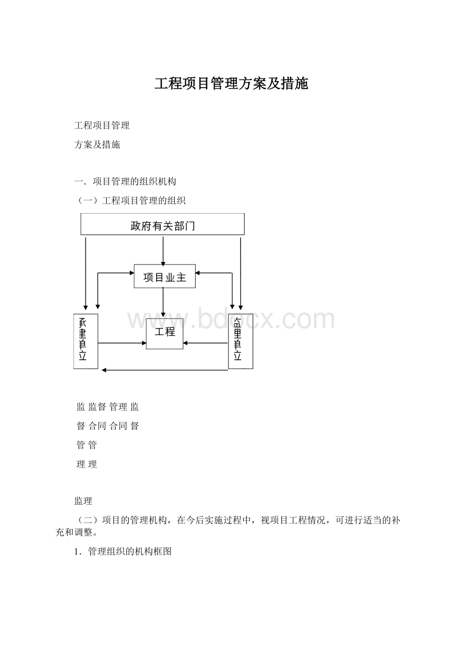 工程项目管理方案及措施.docx