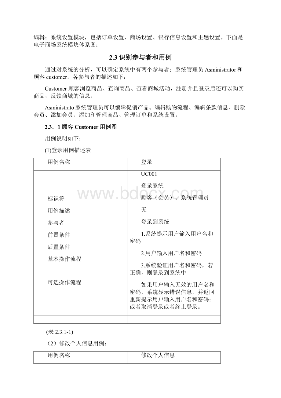 网上商城UML图之欧阳术创编Word文档下载推荐.docx_第3页