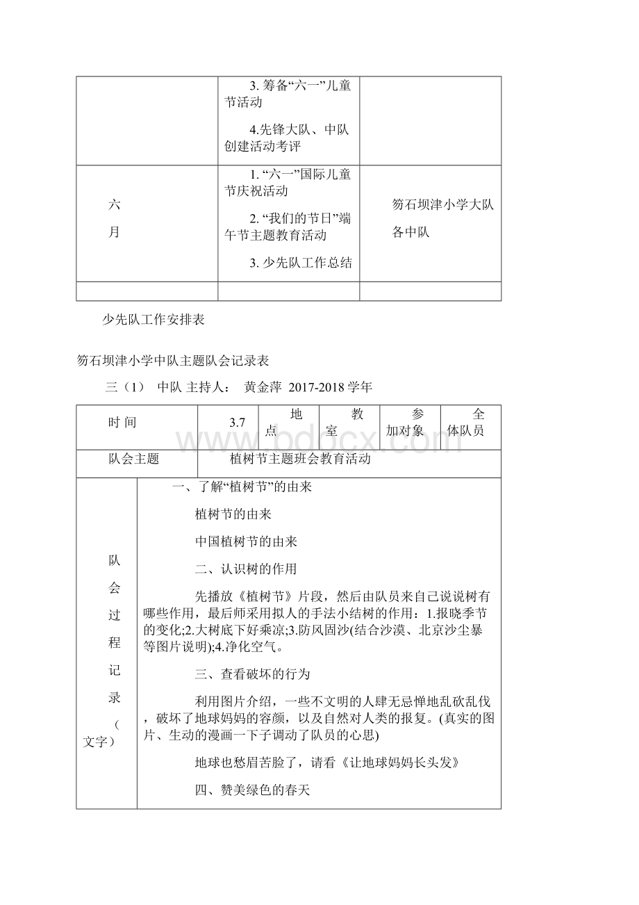 中队主题队会记录表 2.docx_第2页