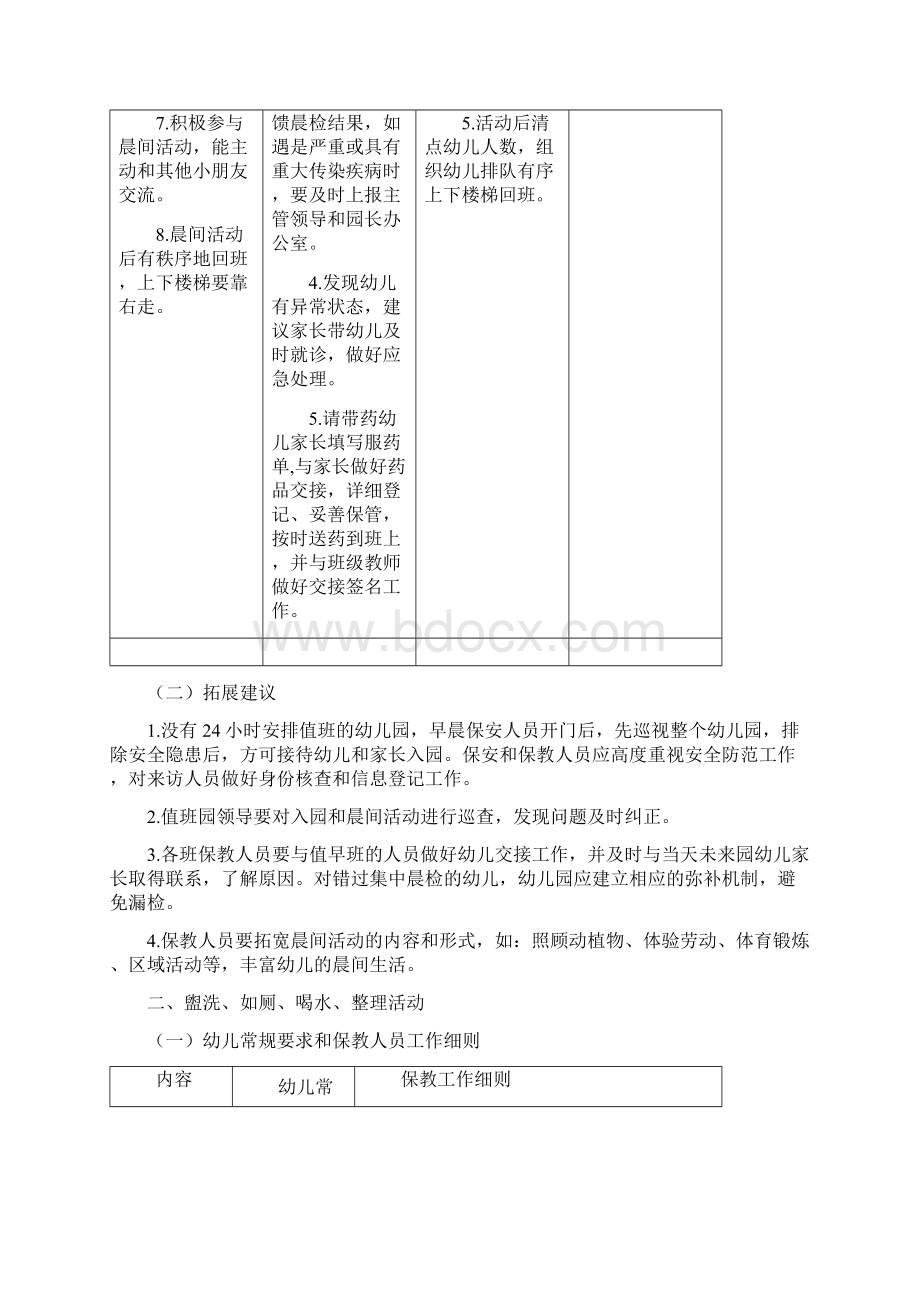 海南省幼儿园一日生活常规和保教工作细则指导建议Word文件下载.docx_第2页