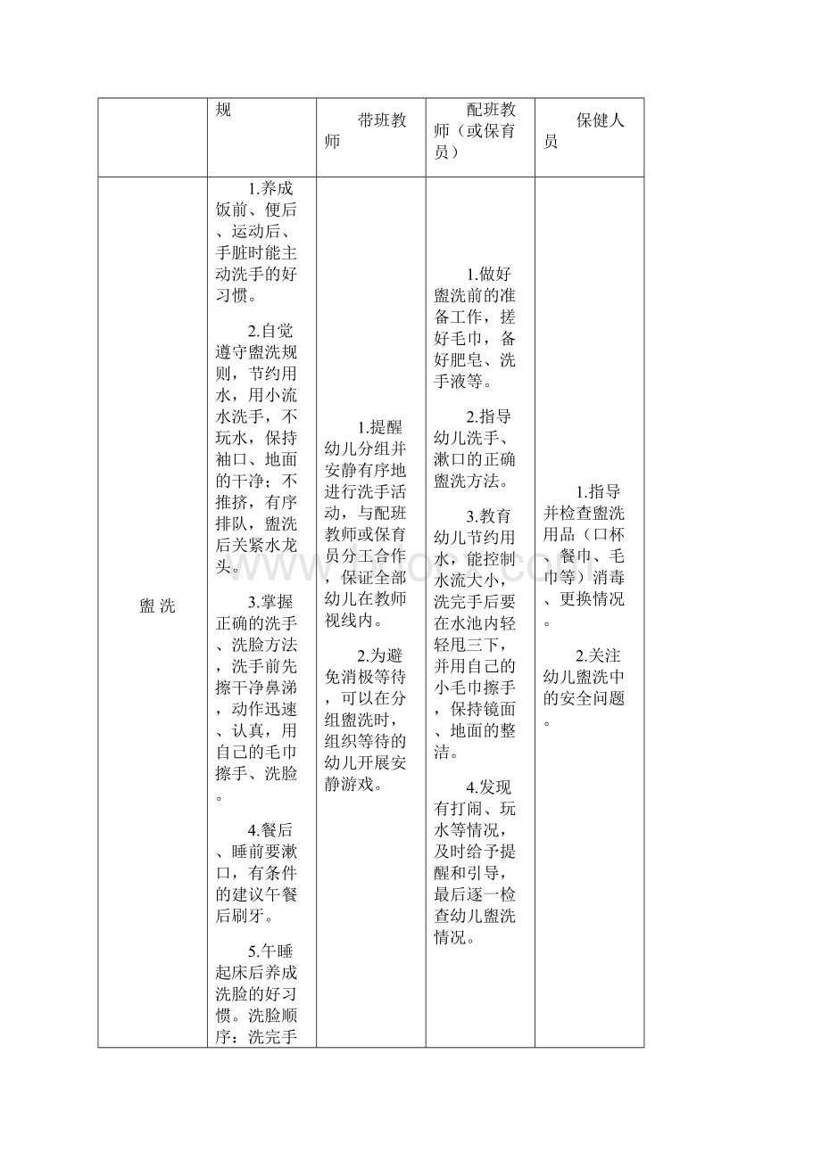 海南省幼儿园一日生活常规和保教工作细则指导建议Word文件下载.docx_第3页