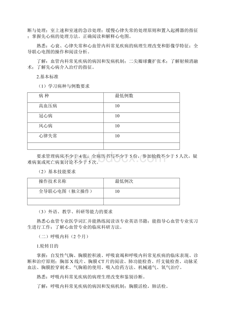 麻醉科培训细则Word格式文档下载.docx_第3页