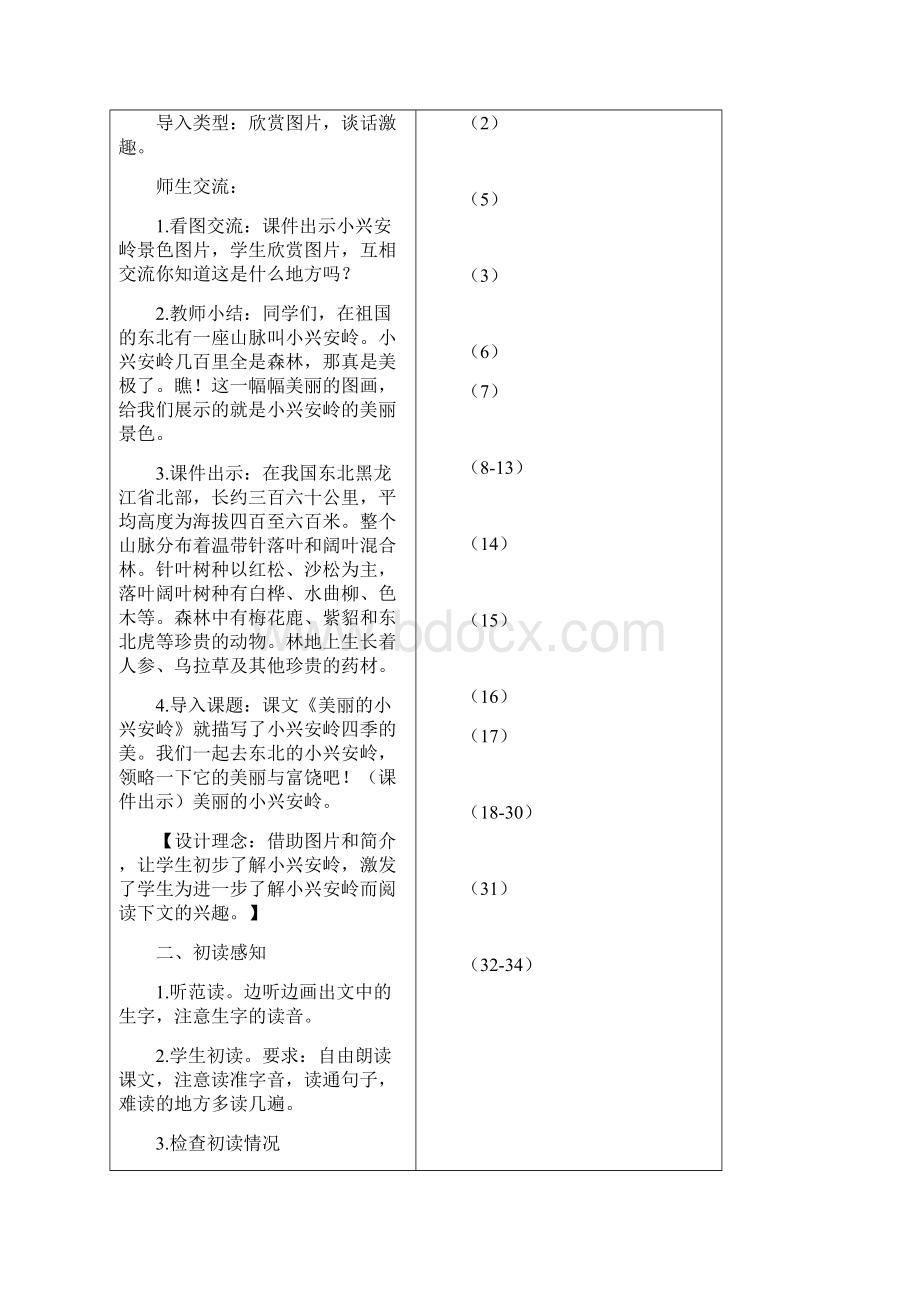 部编版统编小学语文三年级上册第六单元《20美丽的小兴安岭》教学设计.docx_第2页