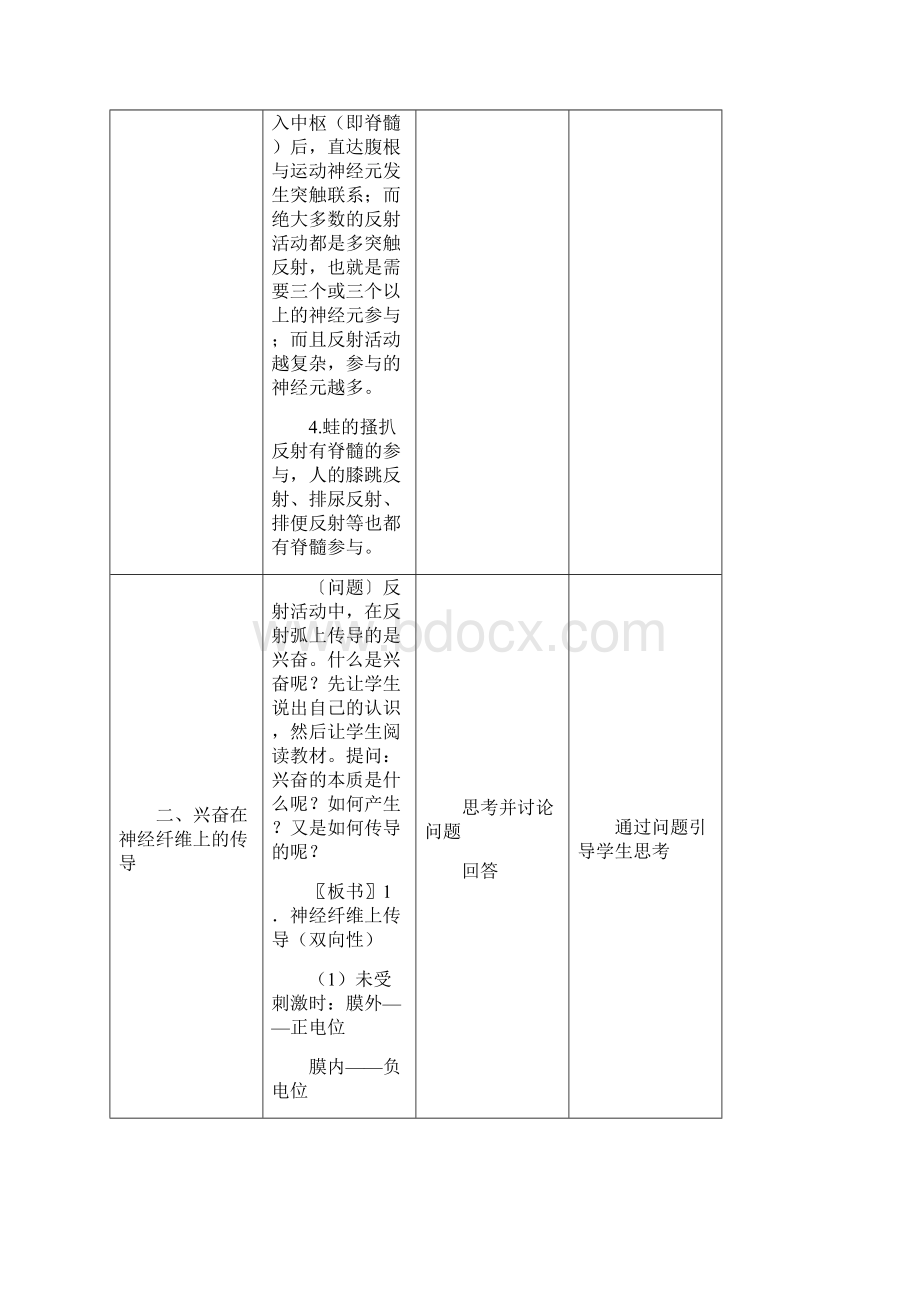 最新人教版高中生物必修3第2章 动物和人体生命活动的调节全章教案.docx_第3页