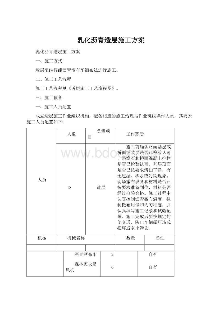 乳化沥青透层施工方案Word格式文档下载.docx_第1页