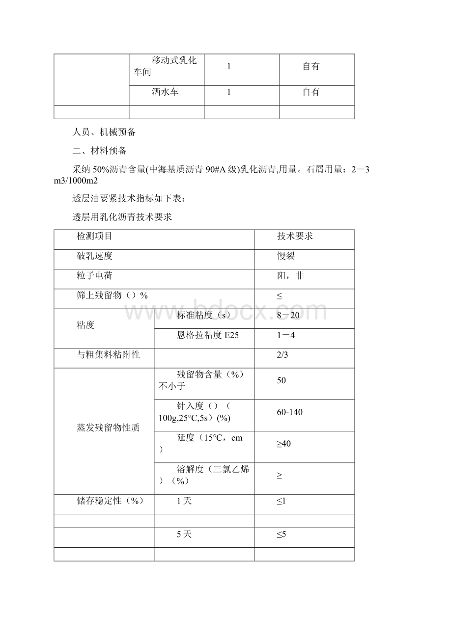 乳化沥青透层施工方案Word格式文档下载.docx_第2页