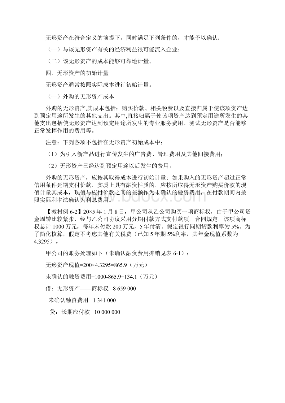 第六章无形资产完整版Word格式文档下载.docx_第2页