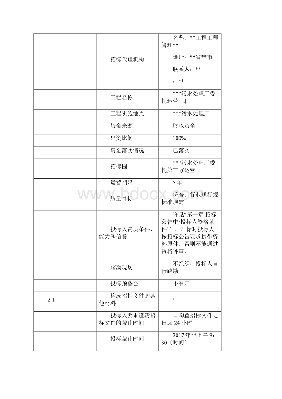 招投标文件模板污水处理厂委托运营项目.docx_第3页