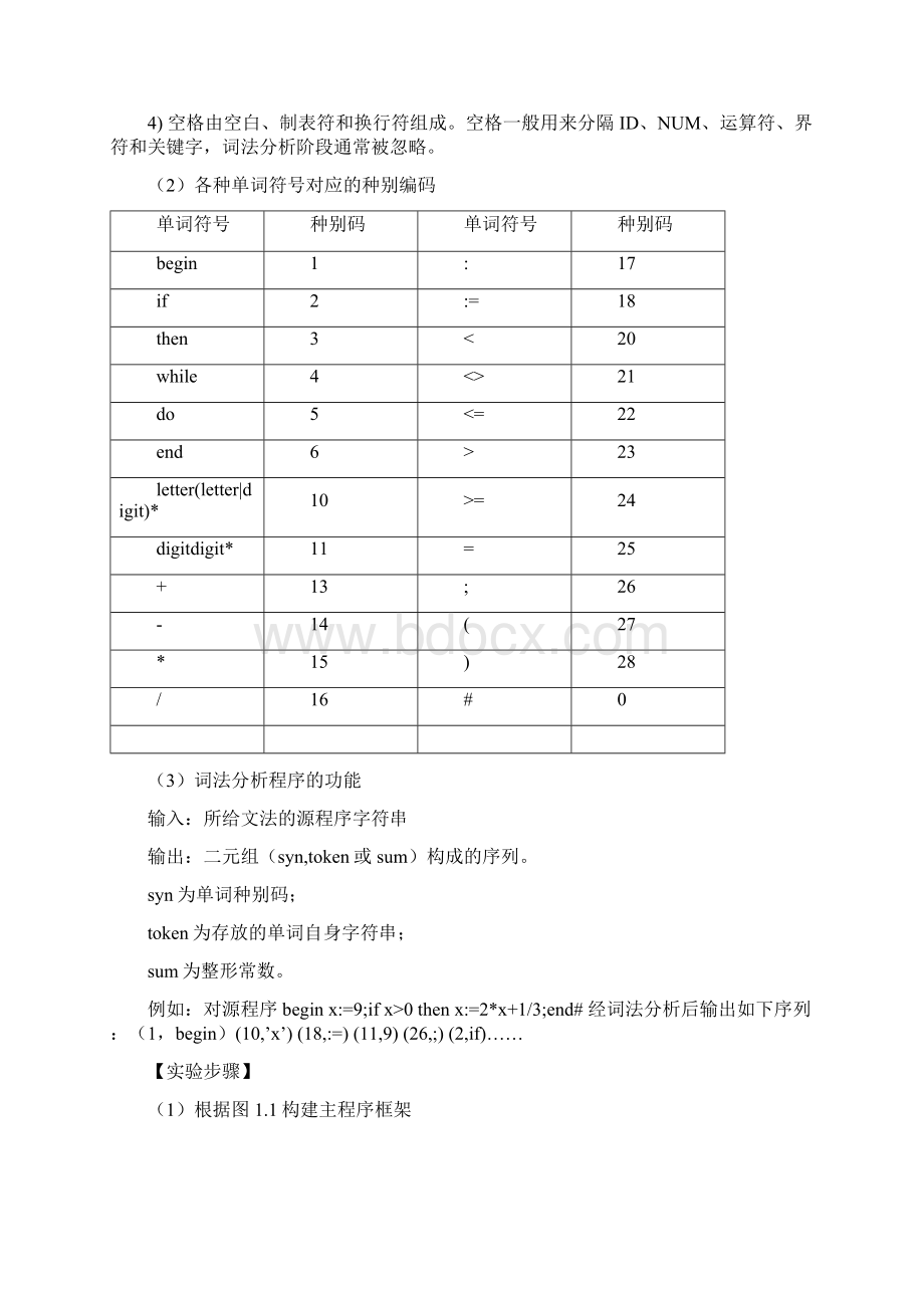 编译原理实验指导书资料.docx_第3页