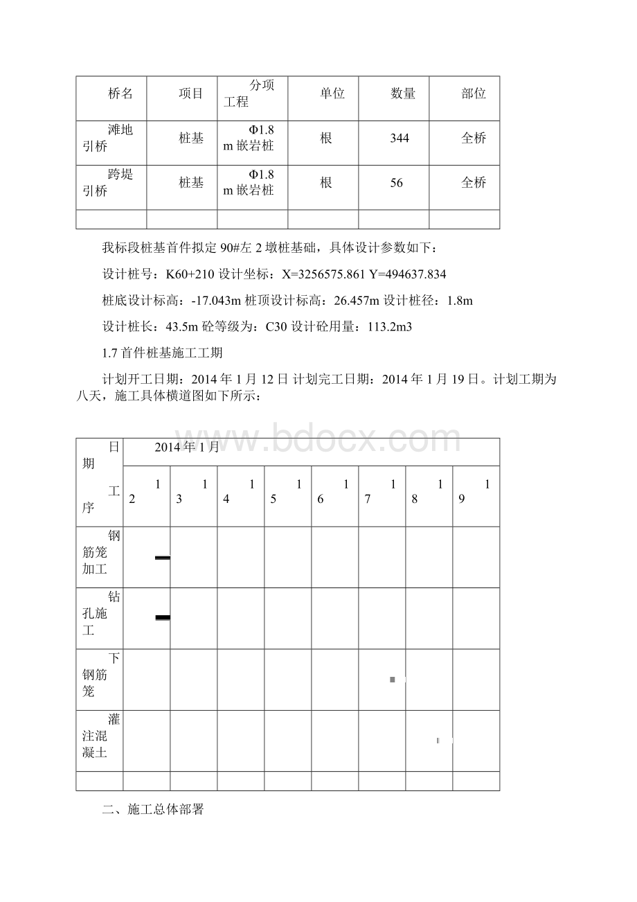 钻孔灌注桩首件工程施工方案.docx_第3页