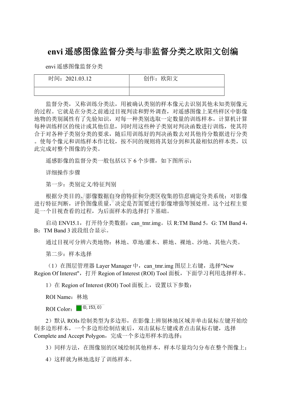 envi遥感图像监督分类与非监督分类之欧阳文创编.docx_第1页