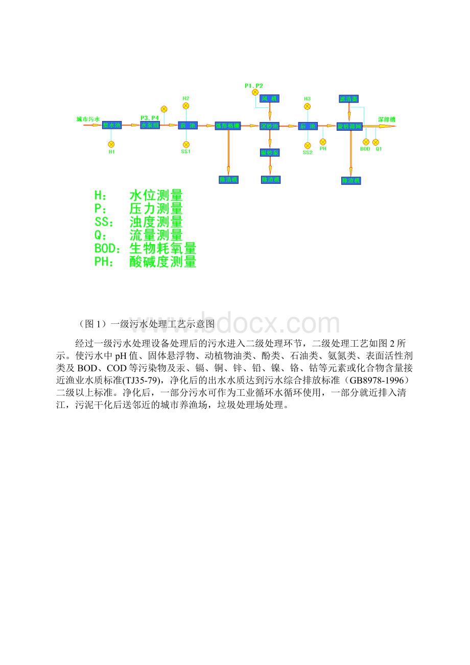 市政污水处理工程案例分析Word文档下载推荐.docx_第3页