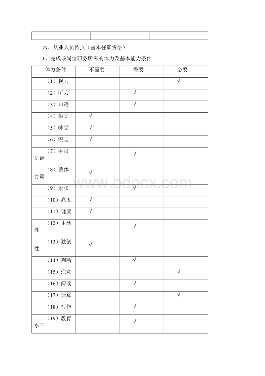 二级企业培训师案例设计题汇总.docx_第3页