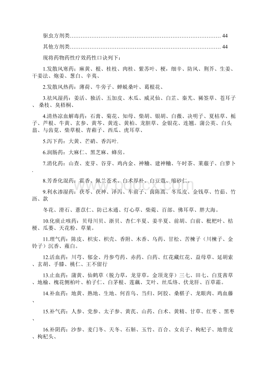 中药配方大全.docx_第2页