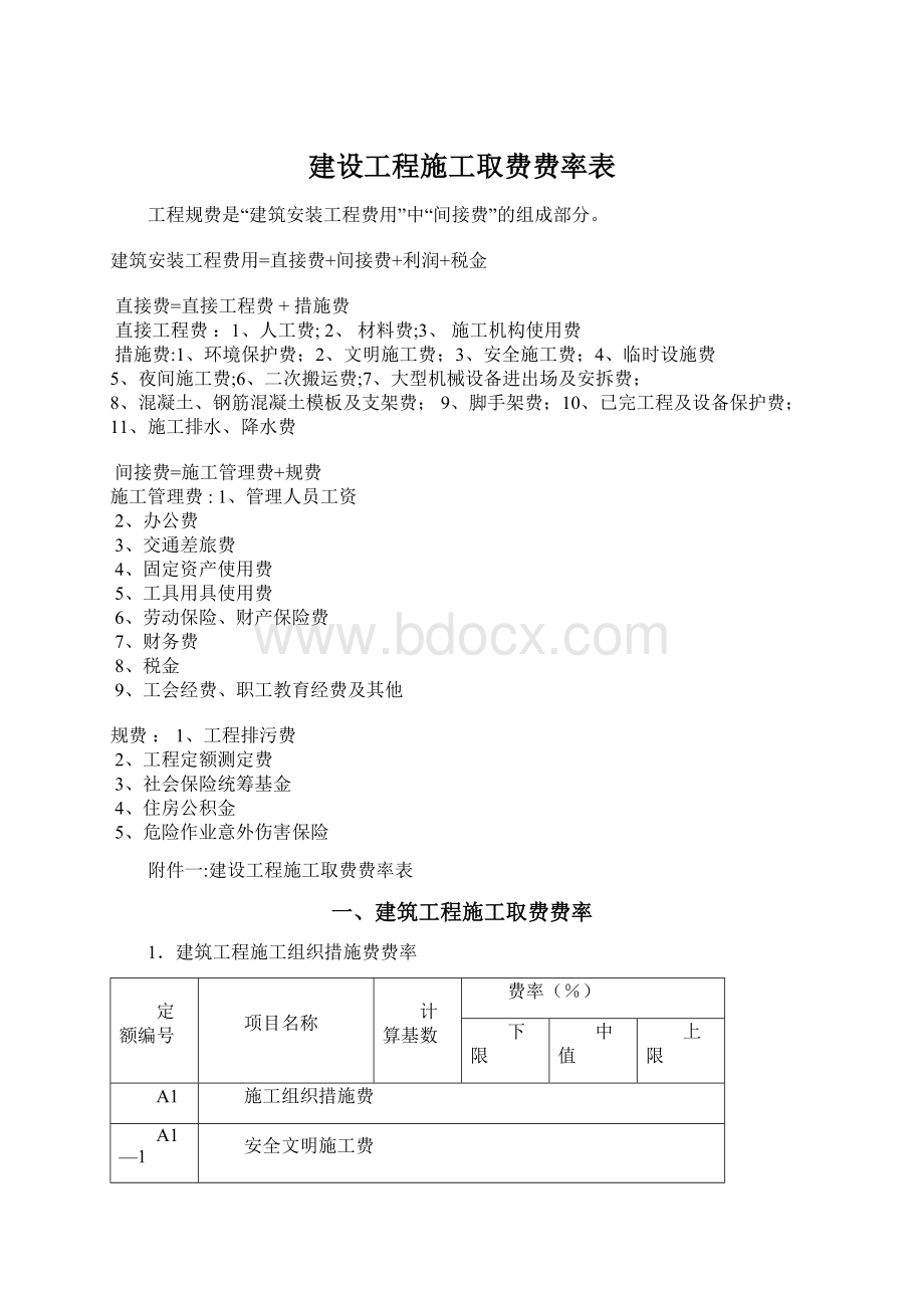 建设工程施工取费费率表.docx_第1页