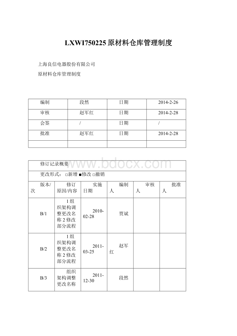 LXWI750225原材料仓库管理制度.docx_第1页