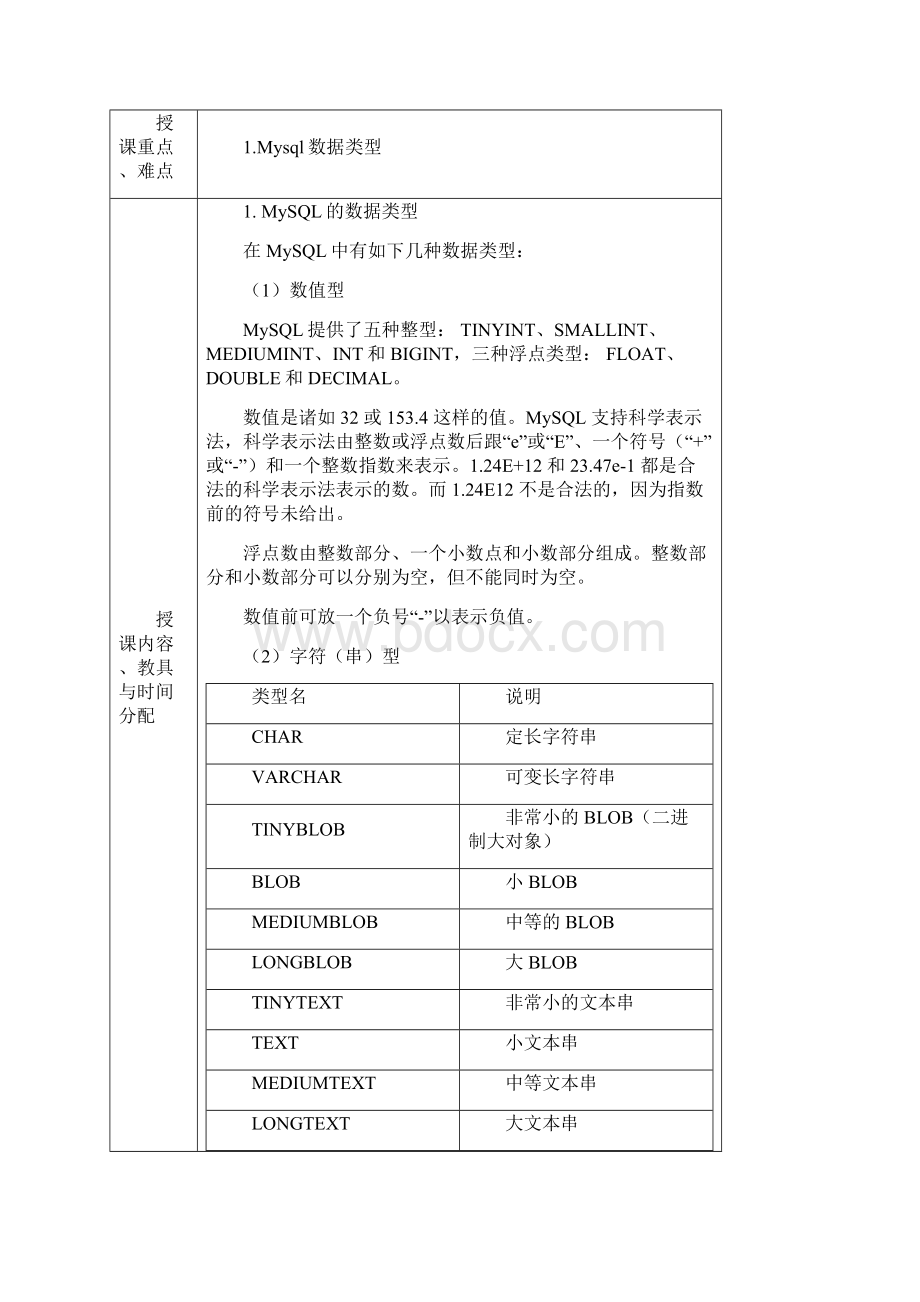 MySQL数据库技术教案.docx_第3页