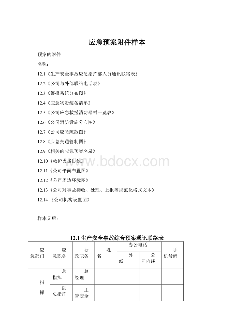 应急预案附件样本Word下载.docx