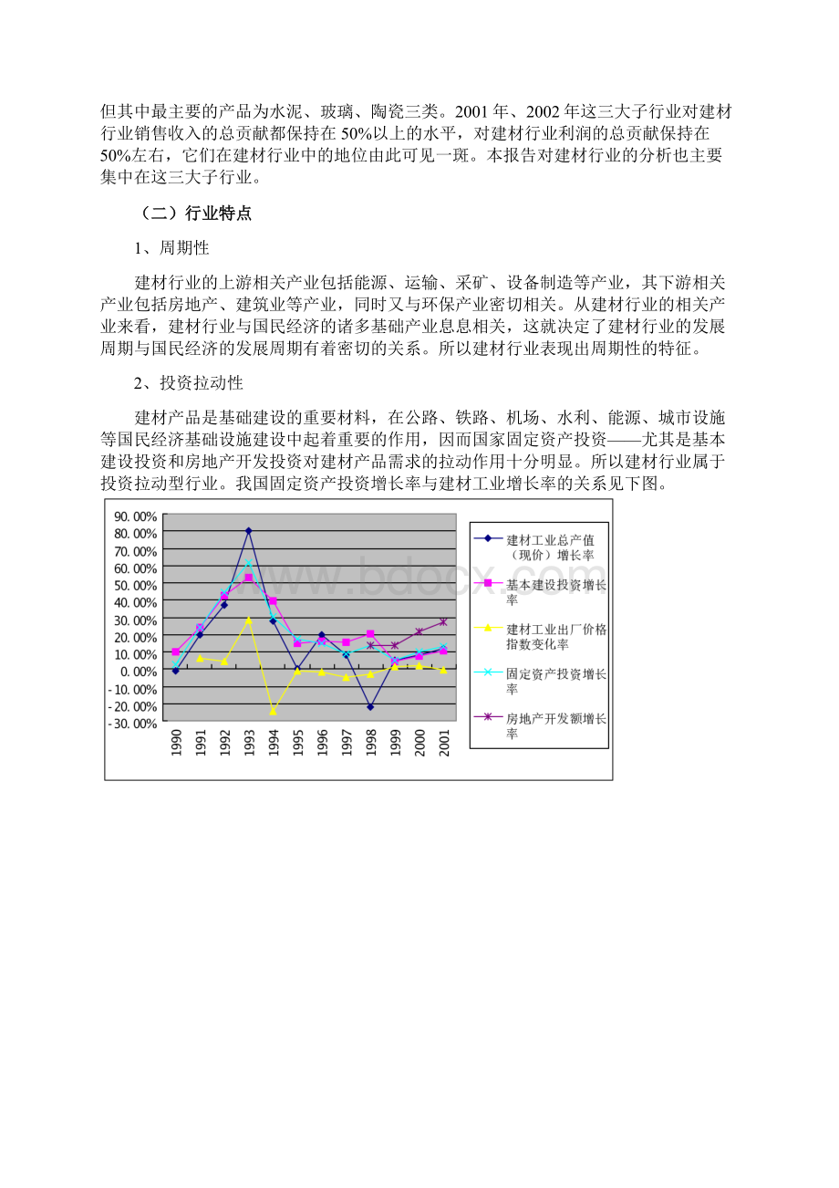 建材行业研究报告Word格式文档下载.docx_第3页