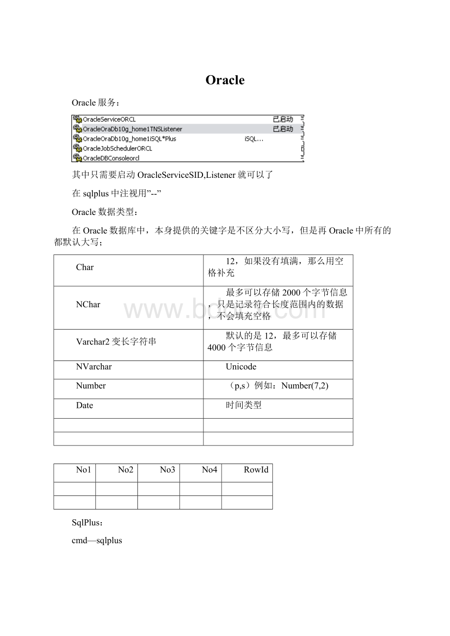 Oracle.docx_第1页