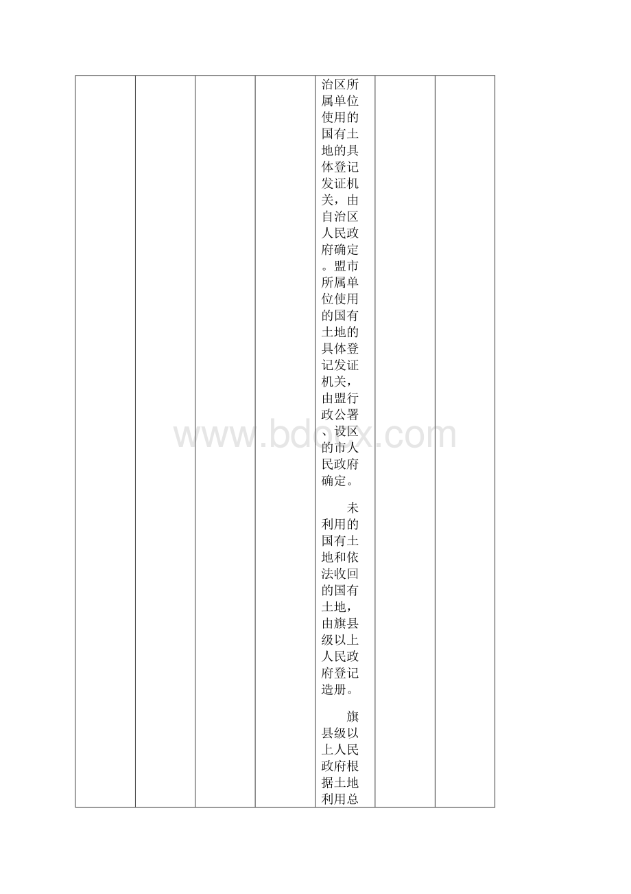 海南分局地籍股政务服务事项及流程图.docx_第3页