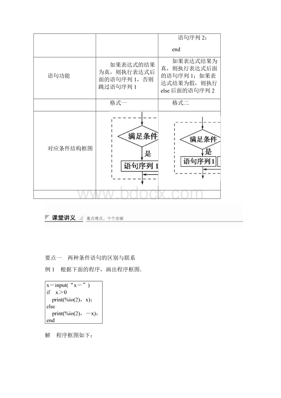 高中数学新设计同步 必修3 人教B版 第一章 算法初步 122.docx_第2页