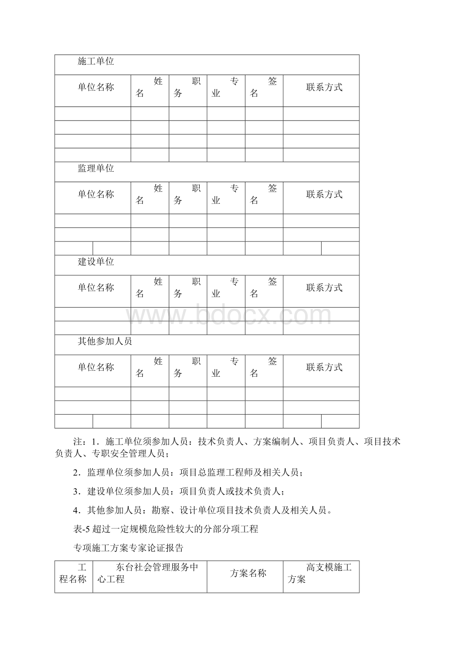 专家论证会签到表Word格式.docx_第3页