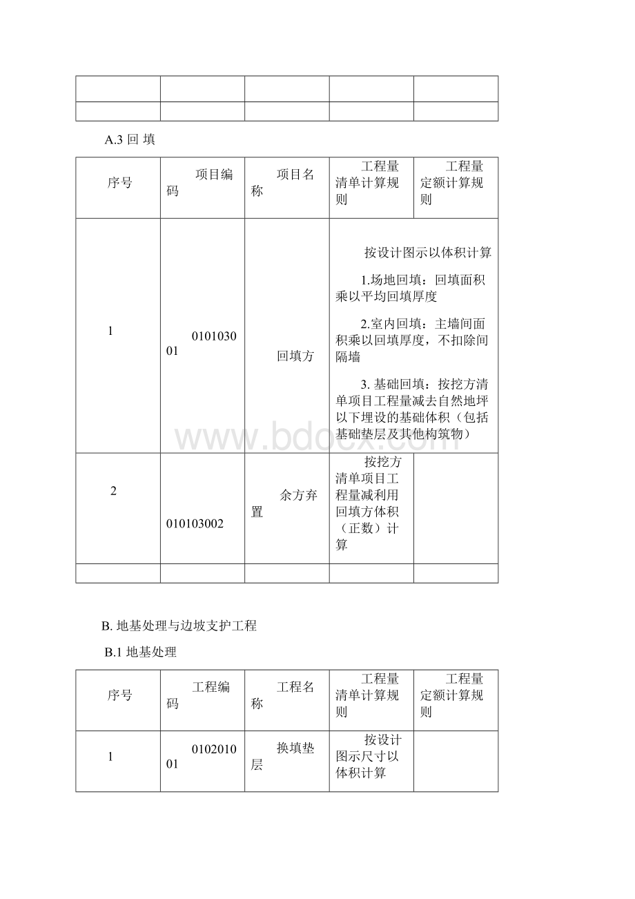 清单与定额计算规则Word文档格式.docx_第3页