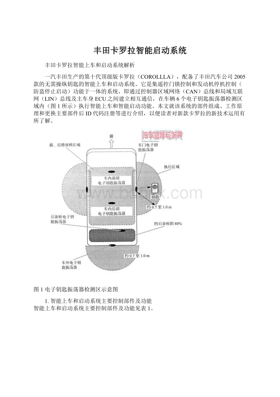 丰田卡罗拉智能启动系统Word文件下载.docx_第1页