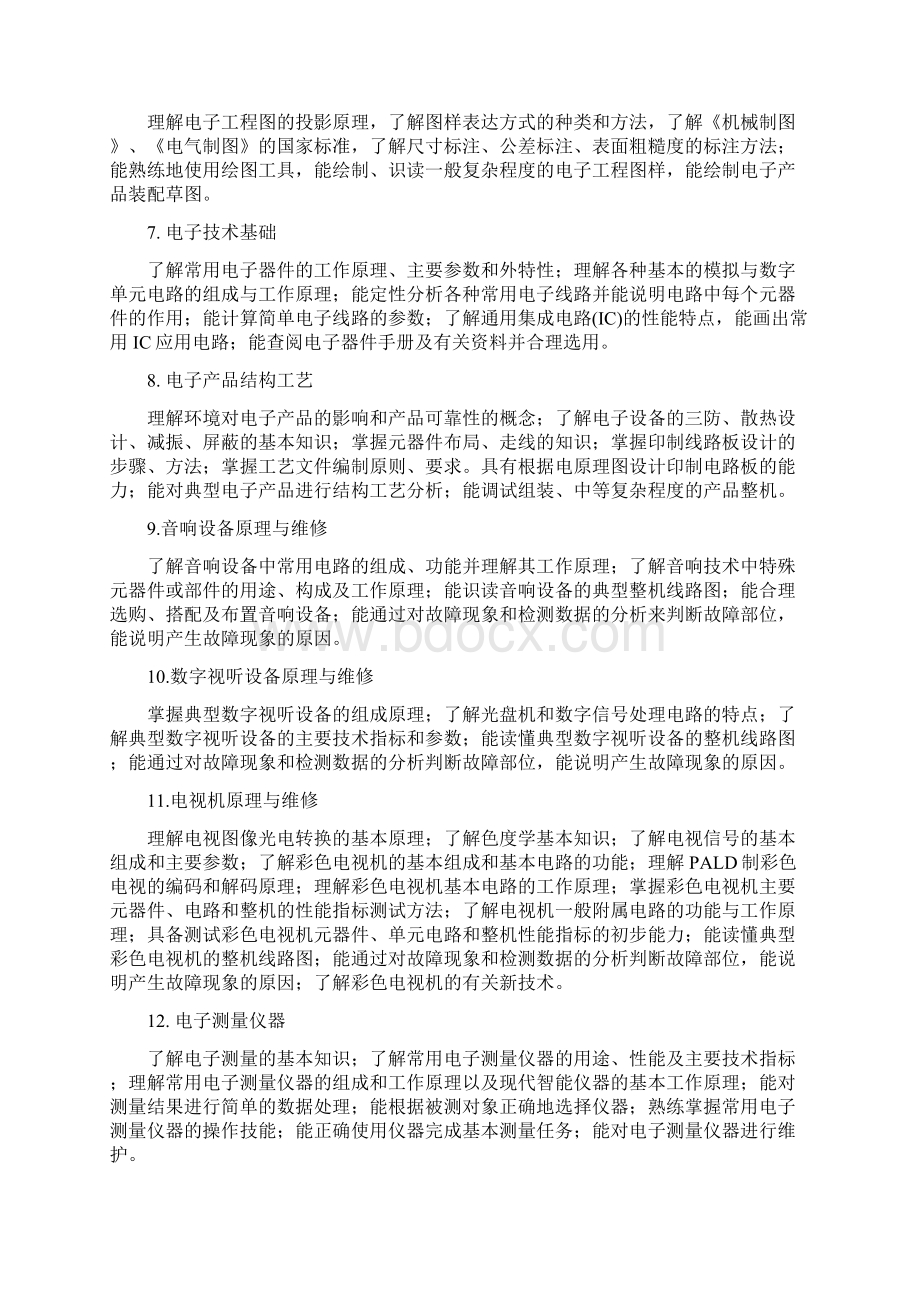 电子专业教学计划Word文档格式.docx_第3页