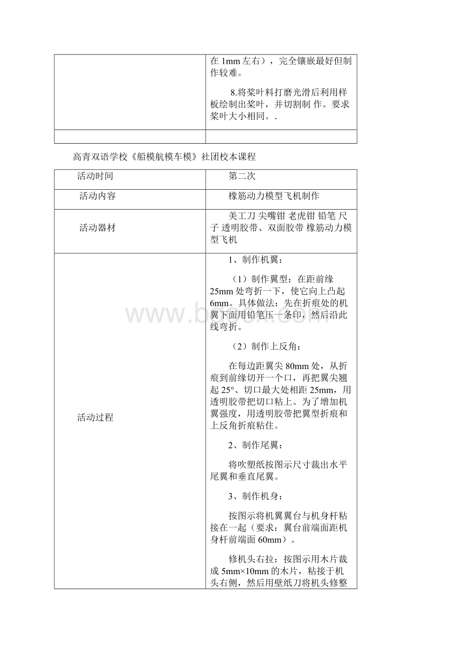 船模航模车模社团教案Word文档下载推荐.docx_第2页