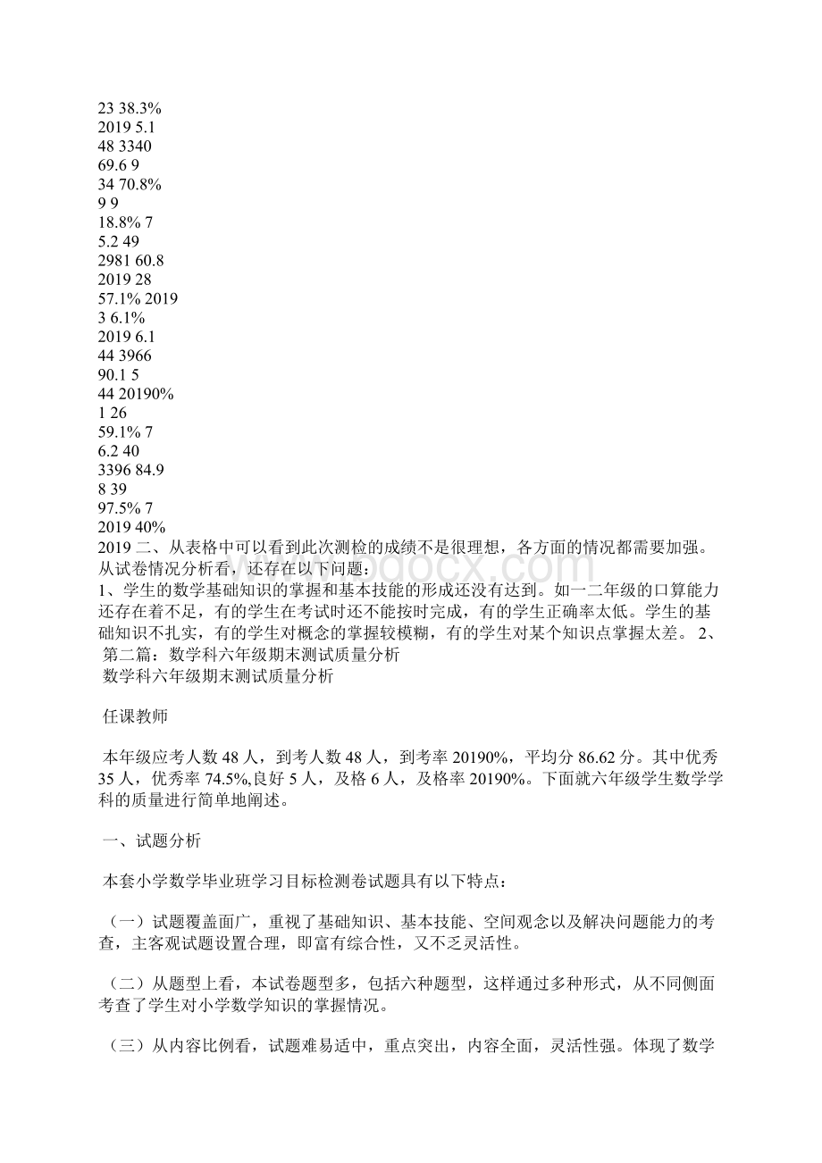 期末调研考试数学科教学质量分析总结精选汇编.docx_第2页