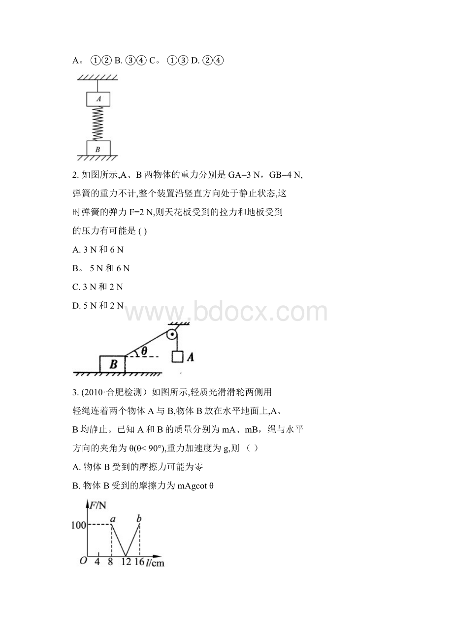 整理高三年级总复习经典好题《第二章相互作用力和平衡》Word格式.docx_第2页