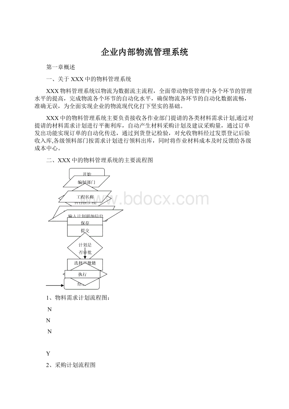 企业内部物流管理系统.docx_第1页