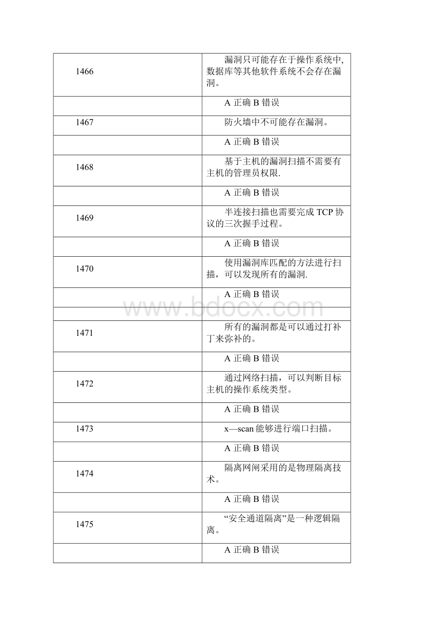 信息安全技术考试题库连云港市专业技术人员继续教育公共远程考试.docx_第3页