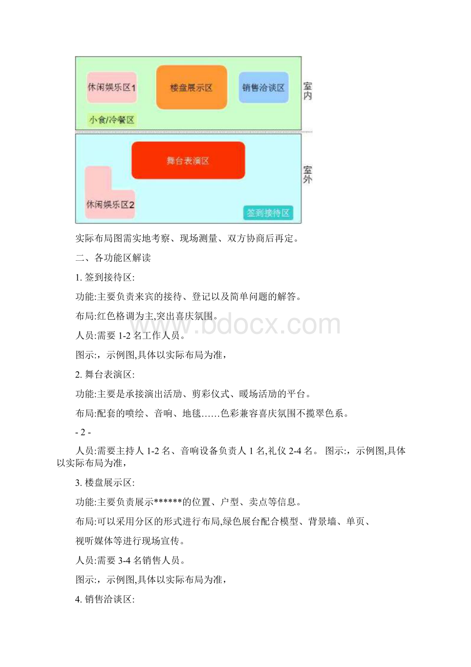 房地产售楼部营销中心开放活动策划方案Word文件下载.docx_第2页