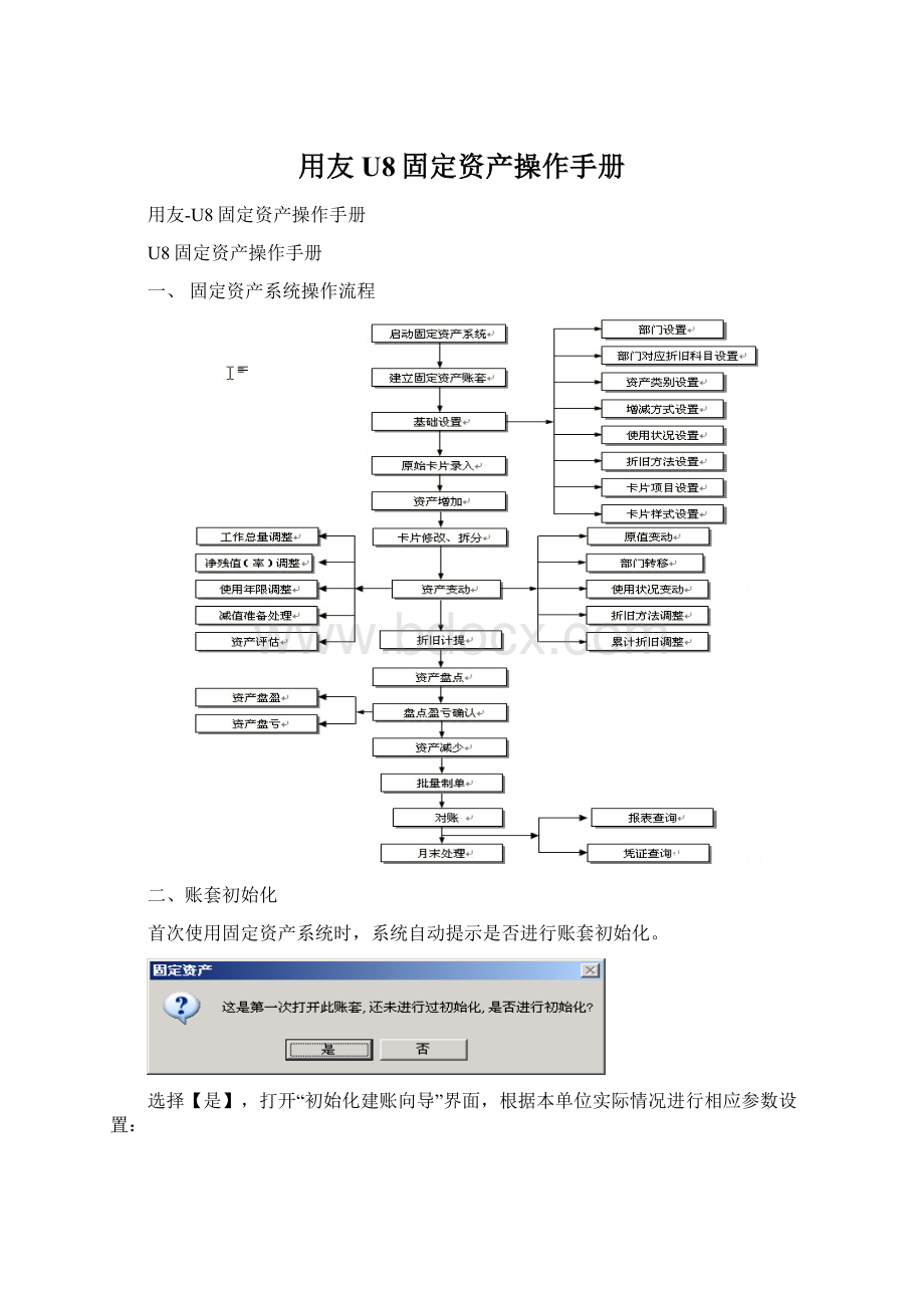 用友U8固定资产操作手册文档格式.docx