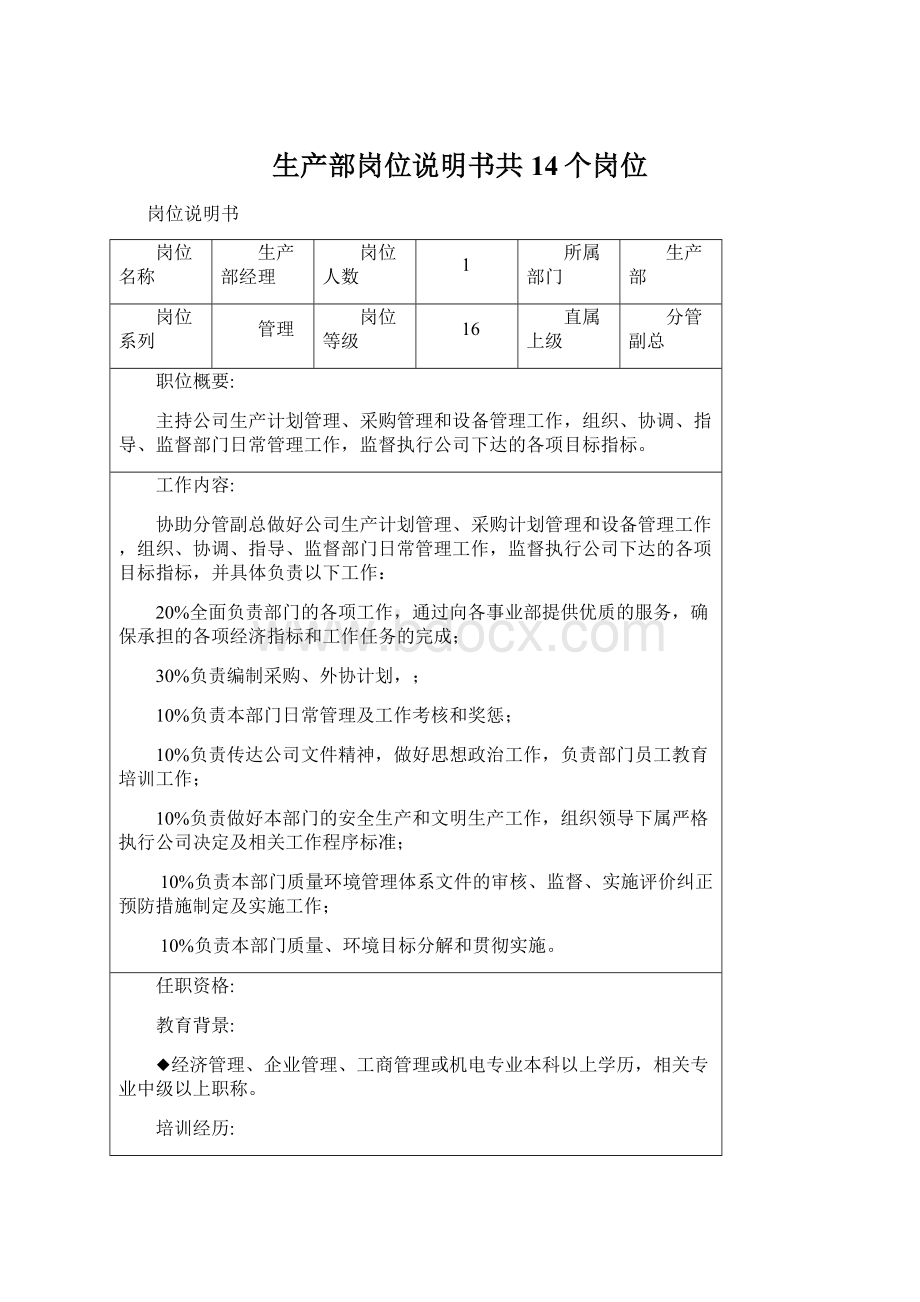 生产部岗位说明书共14个岗位.docx_第1页