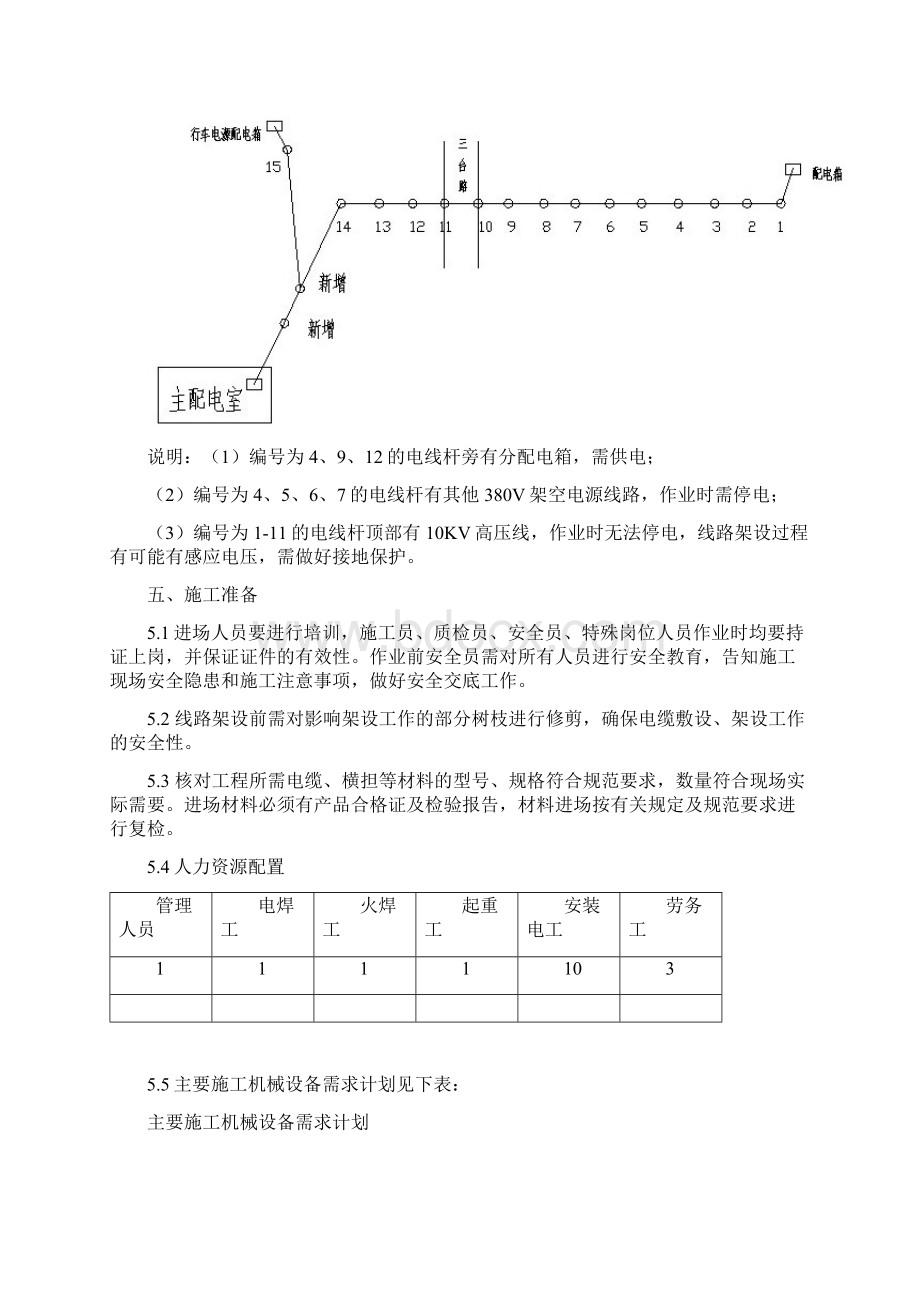 物流部仓库电源改造工程电气施工方案.docx_第3页