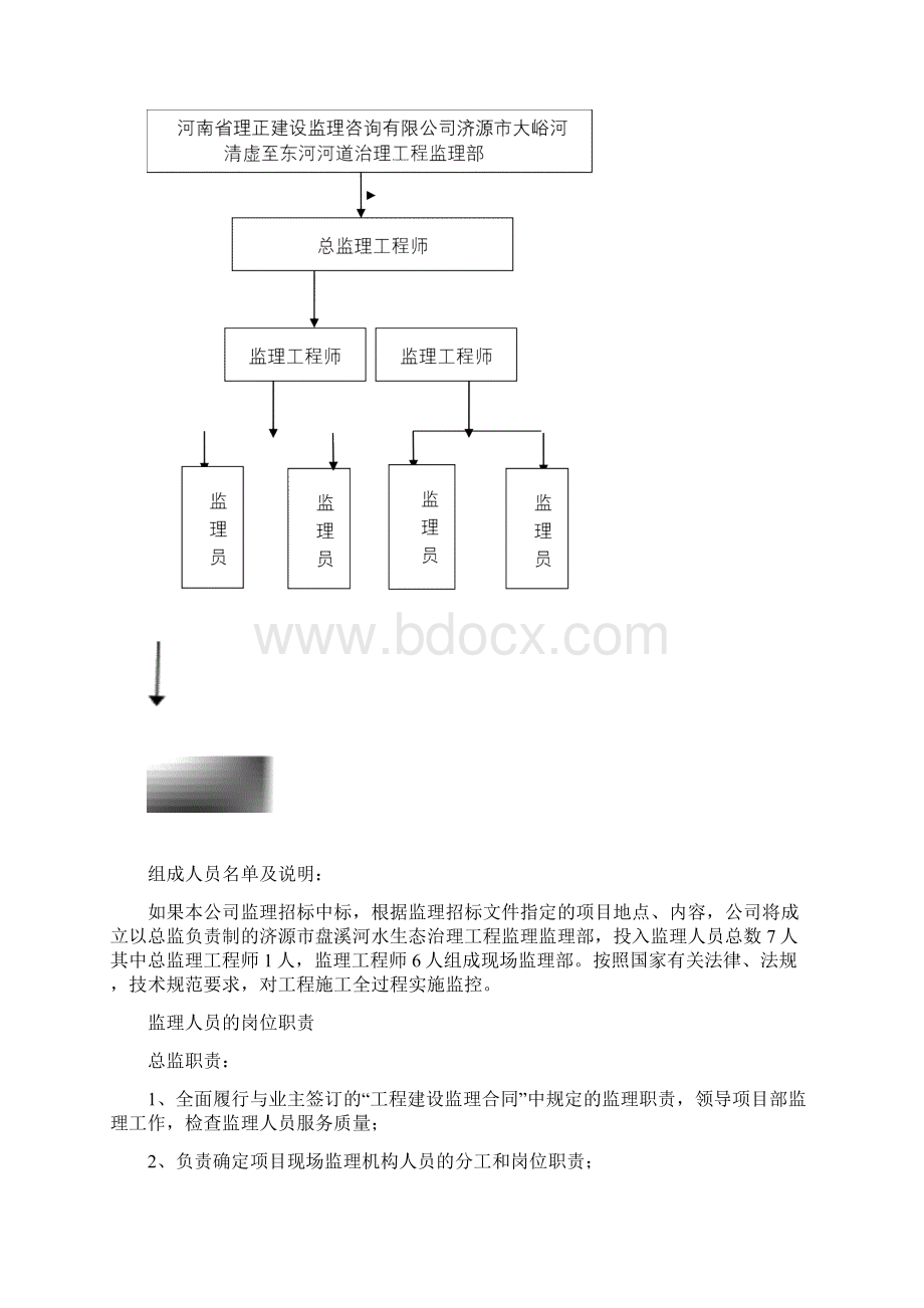 监理大纲Word文档格式.docx_第3页