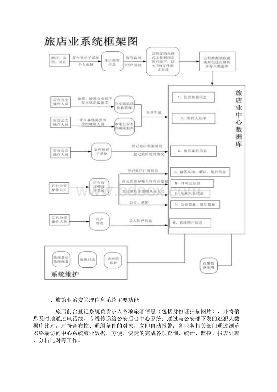 完整word版旅馆业治安管理信息系统.docx_第3页