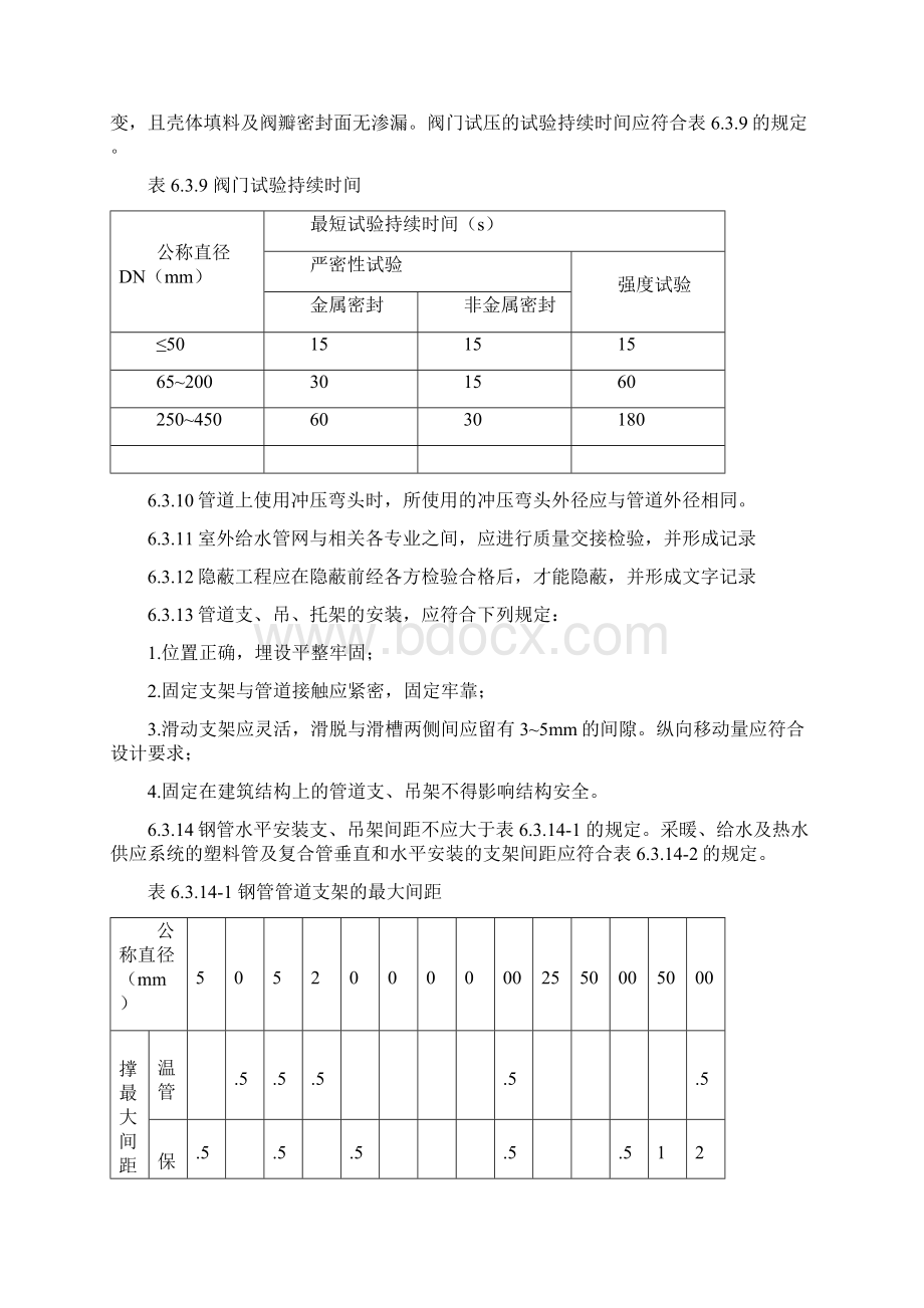 给排水施工工艺标准.docx_第2页