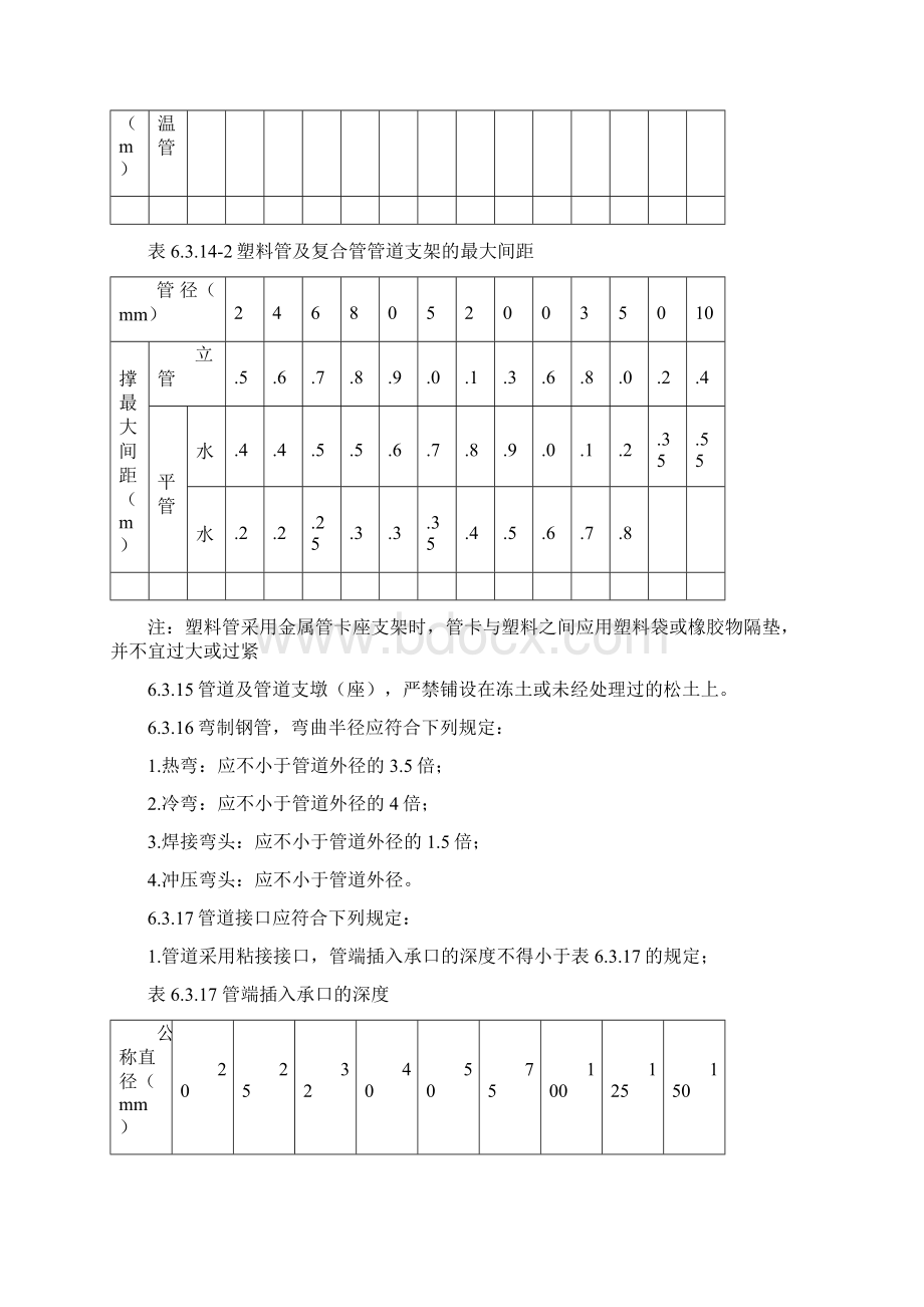 给排水施工工艺标准.docx_第3页