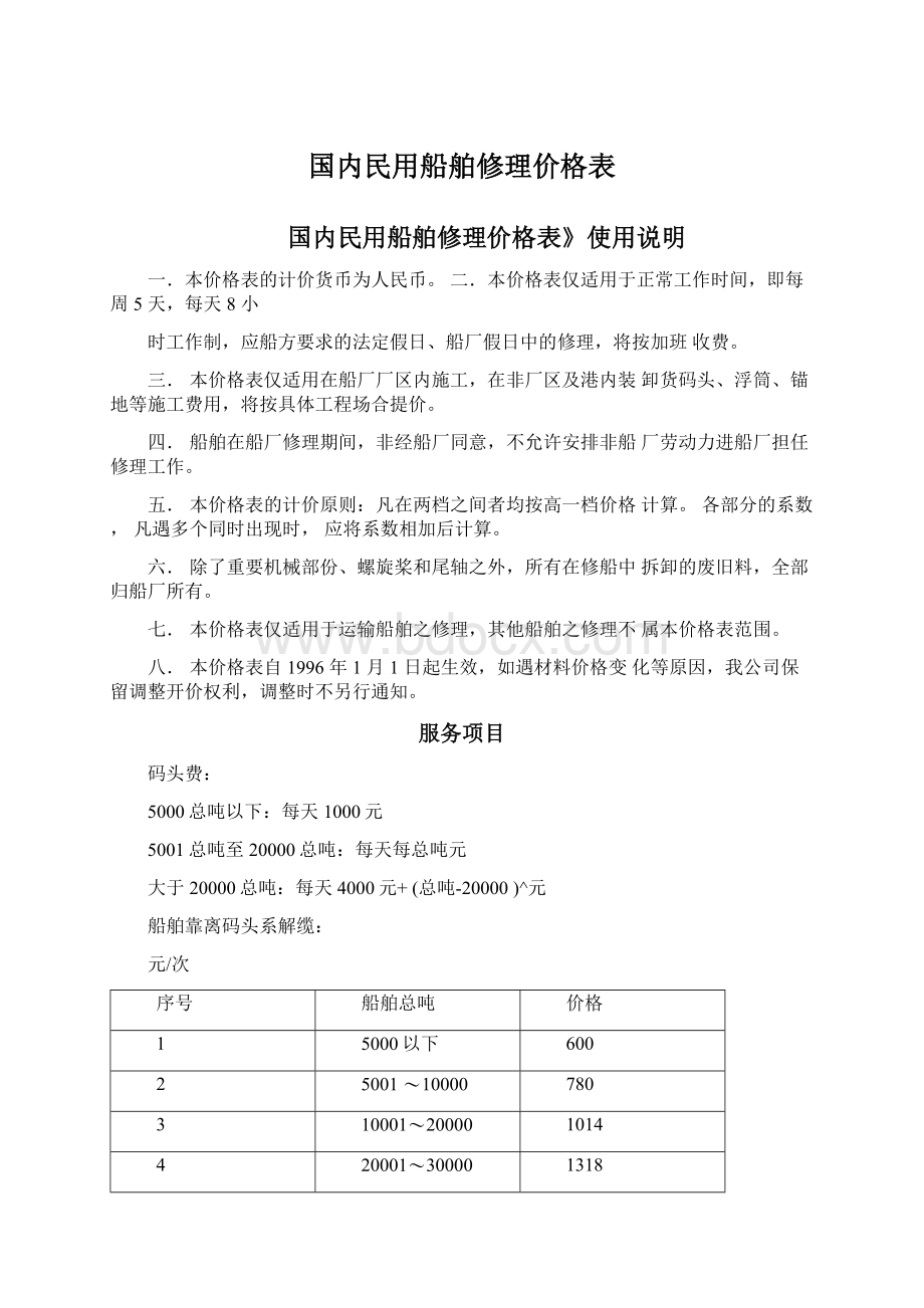 国内民用船舶修理价格表.docx_第1页