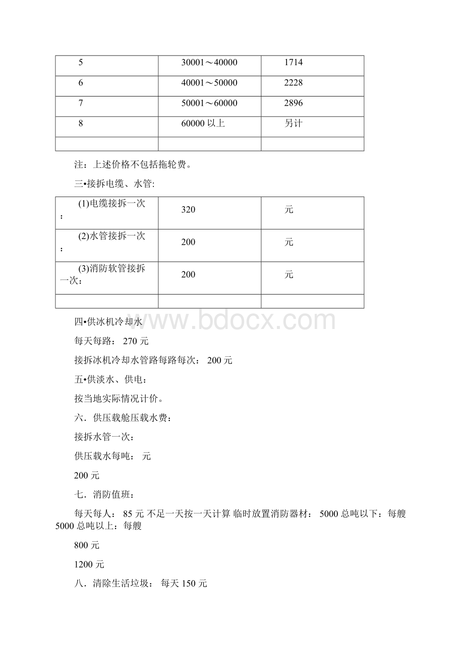 国内民用船舶修理价格表Word文档下载推荐.docx_第2页