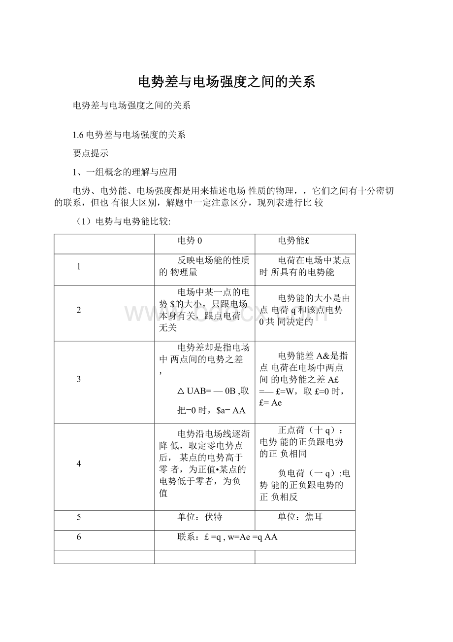 电势差与电场强度之间的关系.docx