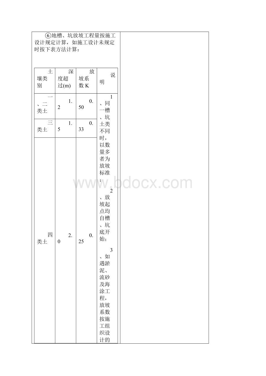 土建工程计量与计价.docx_第2页